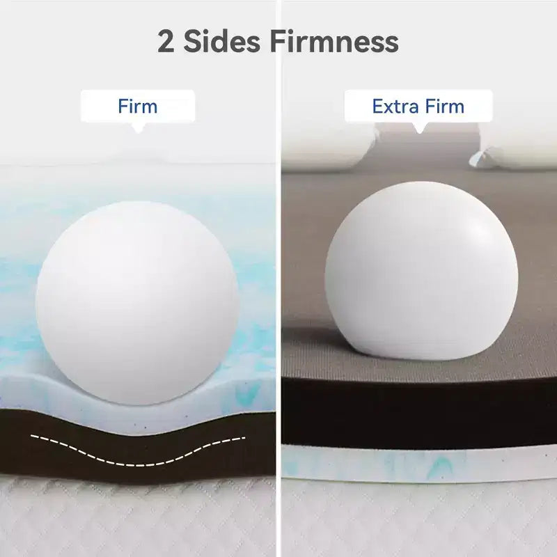 Dyonery Extra Firm Mattress Topper Twin Size 3 Inch, Pain Relieving Foam Bed Topper, Gel Memory Foam&High-Density Foam Mattress Pad